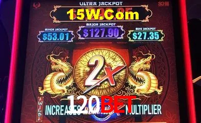 Login Seguro 120Bet